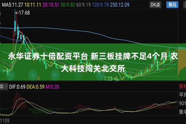 永华证券十倍配资平台 新三板挂牌不足4个月 农大科技闯关北交所