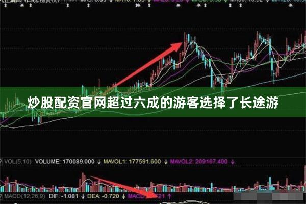 炒股配资官网超过六成的游客选择了长途游