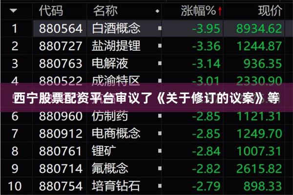 西宁股票配资平台审议了《关于修订的议案》等