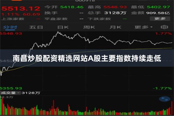 南昌炒股配资精选网站A股主要指数持续走低