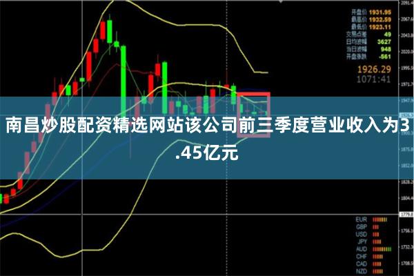 南昌炒股配资精选网站该公司前三季度营业收入为3.45亿元